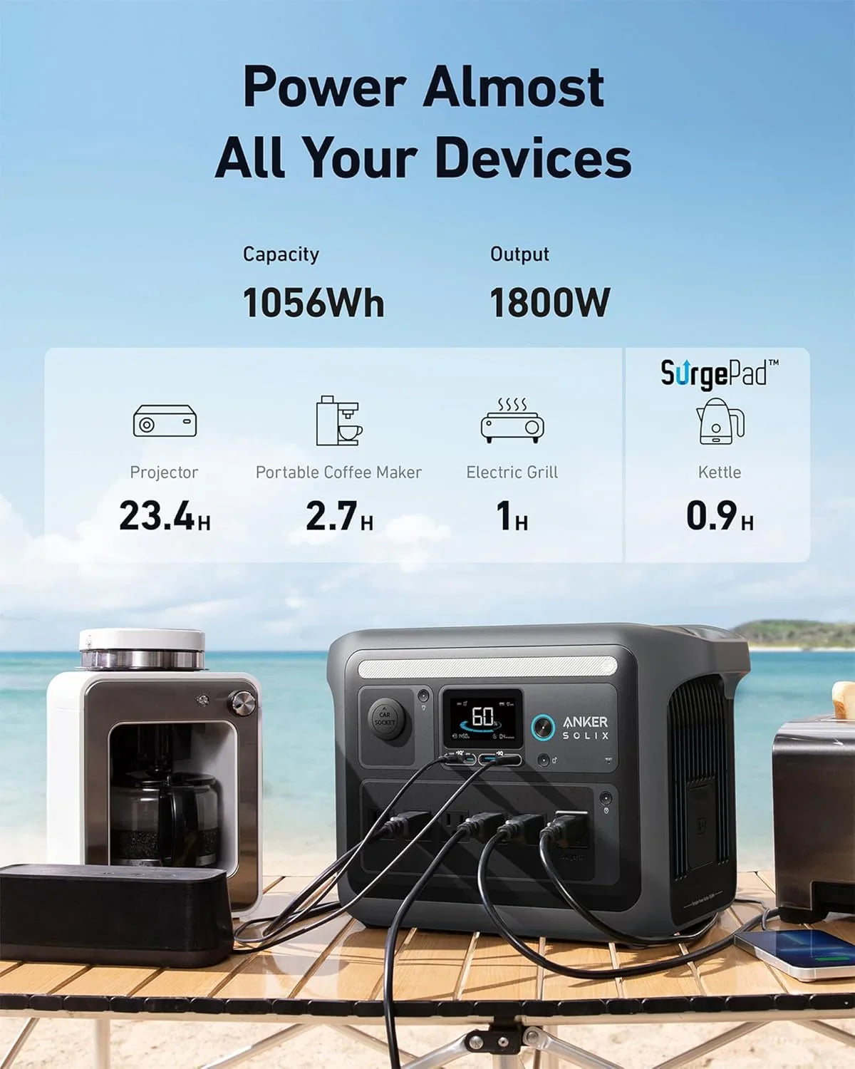 Portable Power Station, 1800W (2400W Peak) Solar Generator, 58 Minutes to Fully Charge, 1056wh LiFePO4 Battery,