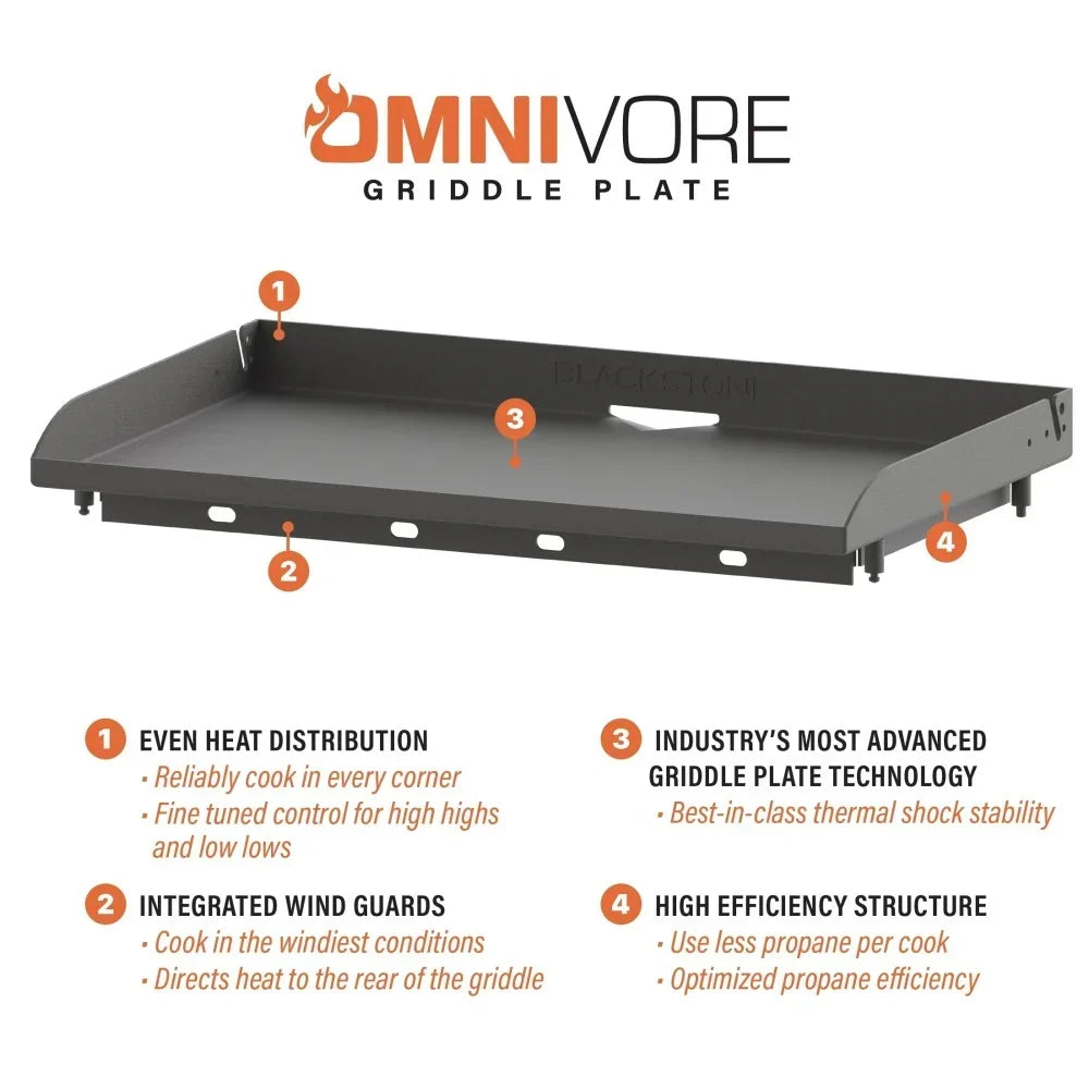 Blackstone Original Outdoor Griddle,4-Burner 36" Flat Top Grill with Hard Cover,Black